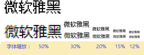 微软雅黑 微软雅黑字体 微软雅黑下载 微软雅黑字体下载